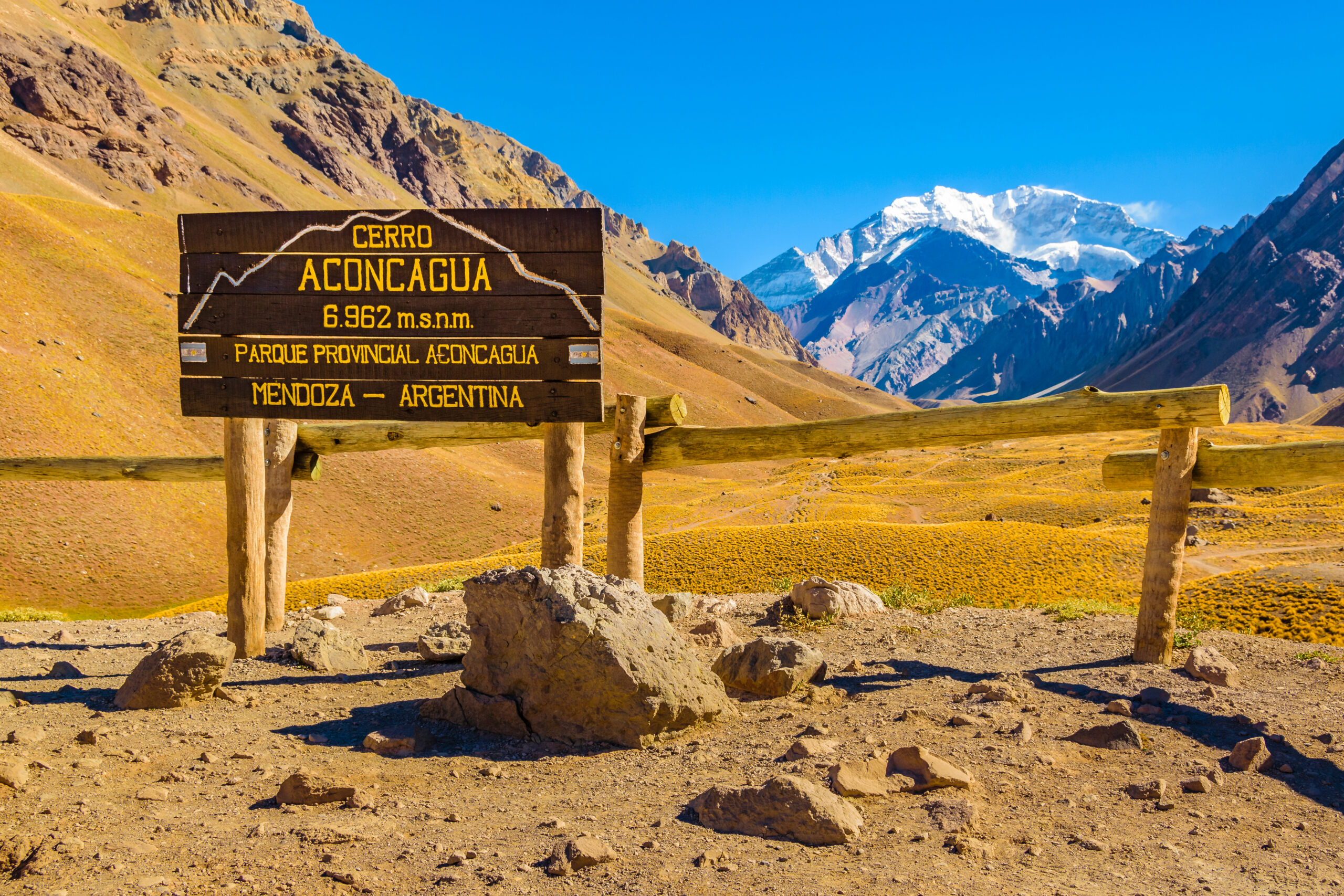 Aconcagua Routes The